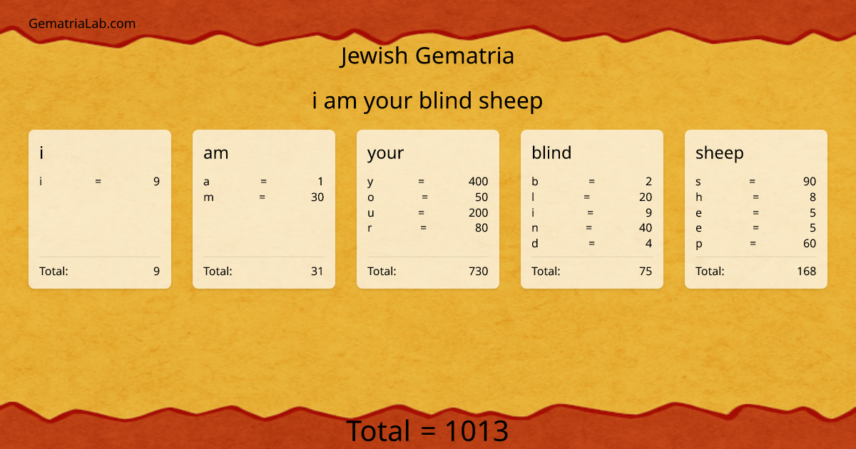 i am your blind sheep in jewish Gematria